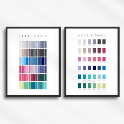 Cool (True) Summer Printed Poster